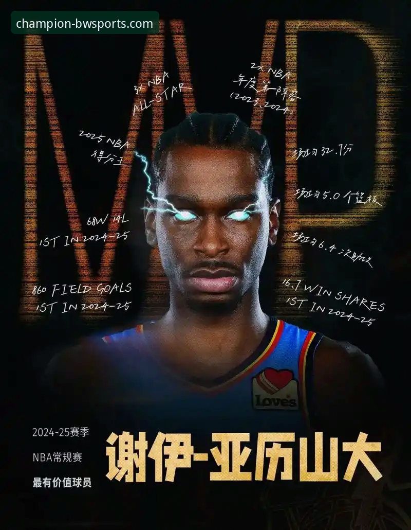 亚历山大47分加时制胜，雷霆险胜活塞锁定西部头名最新战报