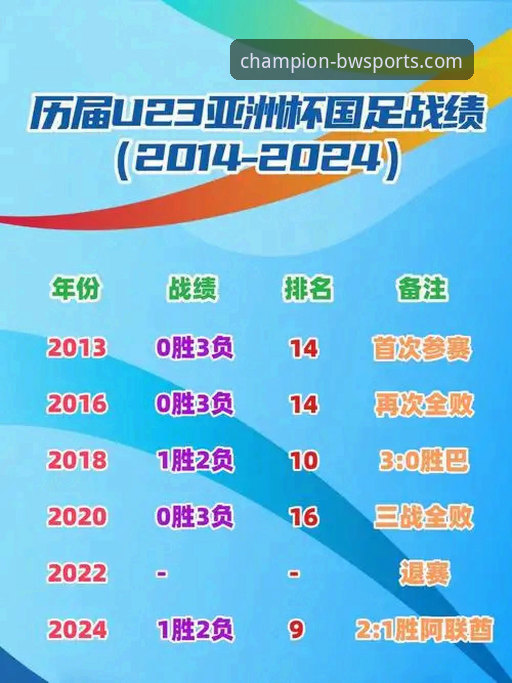 资深用户分享：从一场5-0大胜看卫冕冠军的备战与观赛平台选择